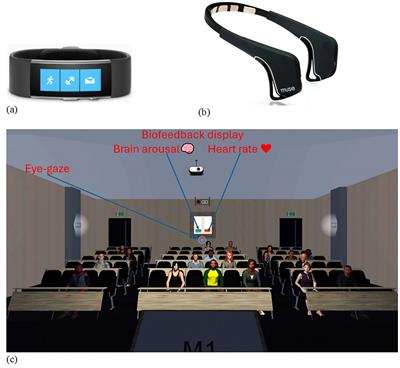 Augmenting self-guided virtual-reality exposure therapy for social anxiety with biofeedback: a randomised controlled trial